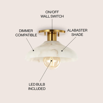Amara 10" 1-Light Mid-Century Classic Alabaster/Iron LED Semi Flush Mount - JONATHAN Y